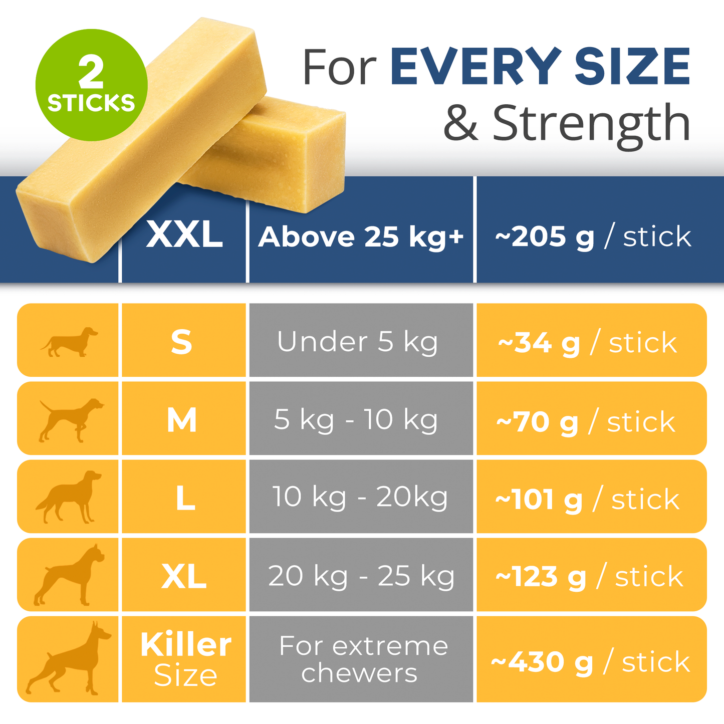 Masticables de queso natural CHEWSTER para perros tamaño XXL